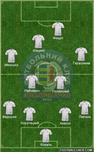 FC Zakarpattya Uzhgorod football formation