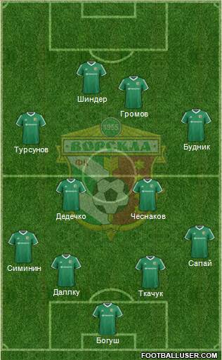Vorskla Poltava football formation