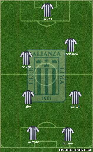 C Alianza Lima 3-5-1-1 football formation