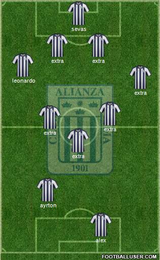 C Alianza Lima 3-5-1-1 football formation
