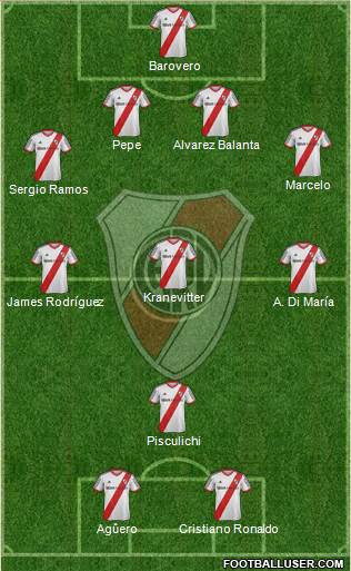 River Plate 4-3-1-2 football formation