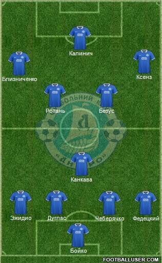 Dnipro Dnipropetrovsk 4-4-2 football formation