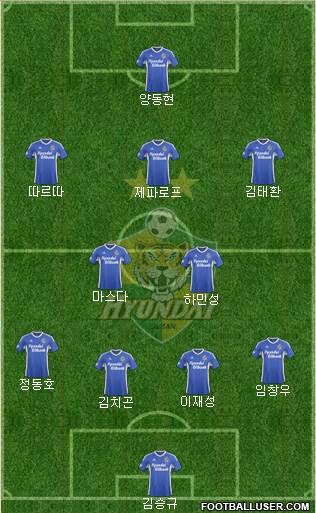 Ulsan Hyundai 4-2-3-1 football formation