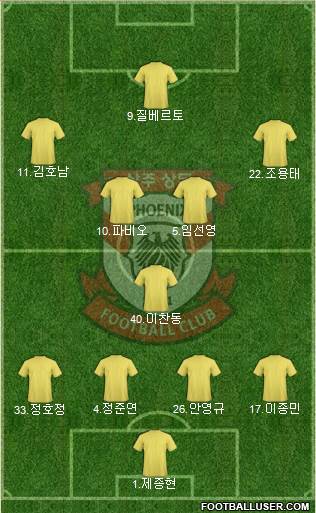 Gwangju Sangmu Bulsajo 4-1-4-1 football formation