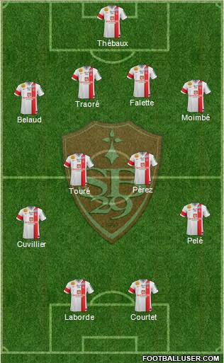 Stade Brestois 29 4-4-2 football formation