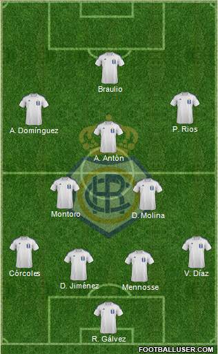R.C. Recreativo de Huelva S.A.D. 4-3-3 football formation