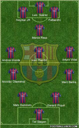 F.C. Barcelona 3-4-2-1 football formation