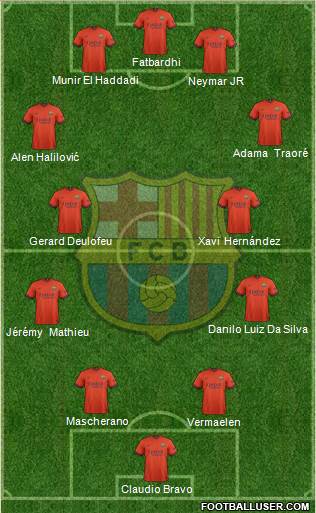 F.C. Barcelona 4-4-1-1 football formation