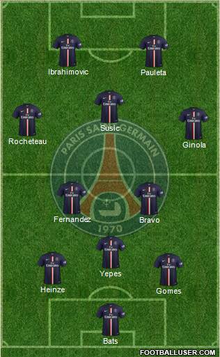 Paris Saint-Germain 3-5-2 football formation