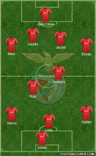 Sport Lisboa e Benfica - SAD 4-2-3-1 football formation