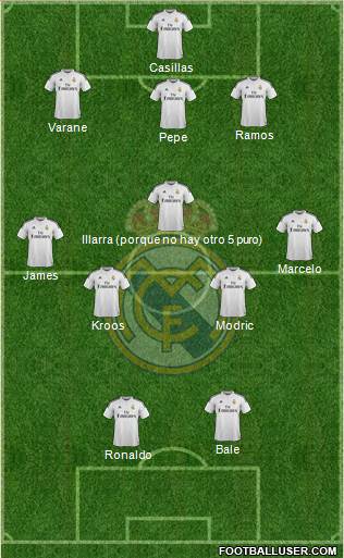 Real Madrid C.F. 3-5-2 football formation