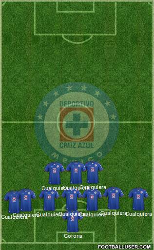 Club Deportivo Cruz Azul 5-4-1 football formation