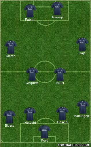 Millwall 4-2-2-2 football formation