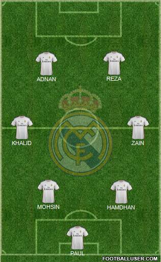 R. Madrid Castilla 5-4-1 football formation