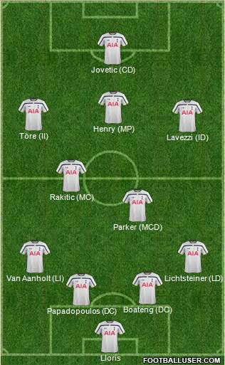 Tottenham Hotspur 4-2-3-1 football formation