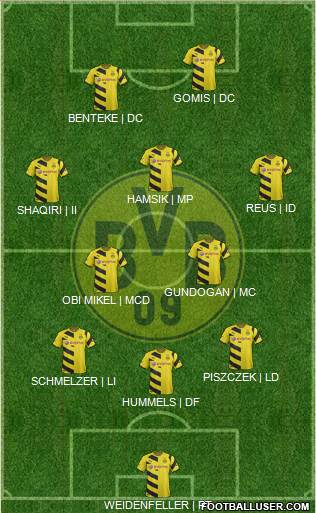 Borussia Dortmund 4-3-2-1 football formation