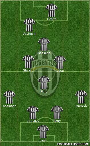 Juventus 4-4-1-1 football formation