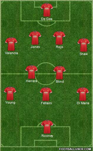 Manchester United 5-3-2 football formation