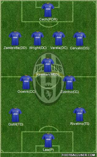 Juventus 4-3-3 football formation