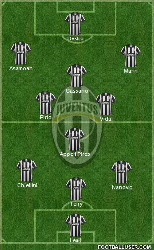 Juventus 3-4-3 football formation