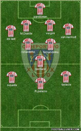 C.D. Lugo 4-3-3 football formation