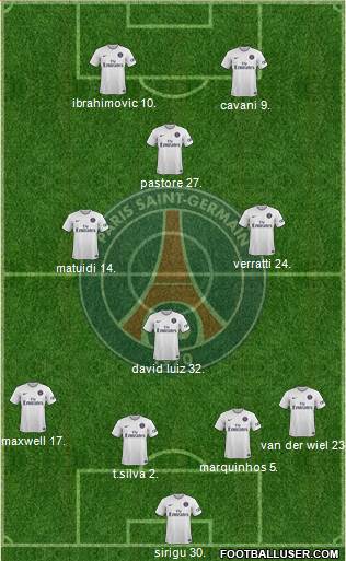 Paris Saint-Germain 4-1-3-2 football formation