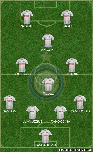 F.C. Internazionale 4-2-1-3 football formation