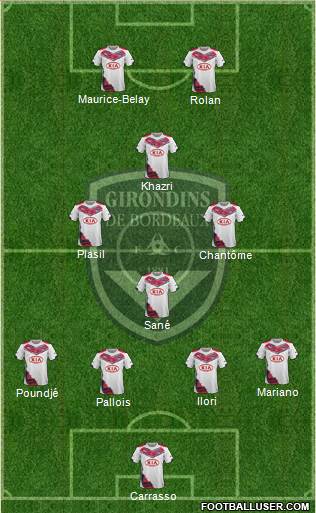 FC Girondins de Bordeaux 4-4-2 football formation