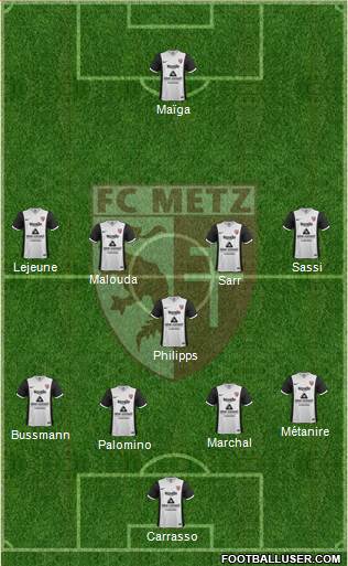 Football Club de Metz 4-1-4-1 football formation