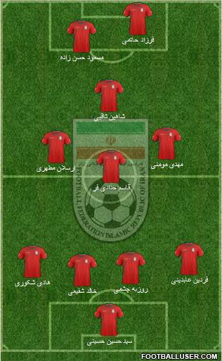 Iran 4-1-3-2 football formation