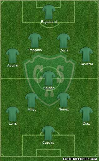 Sarmiento de Junín 3-5-1-1 football formation