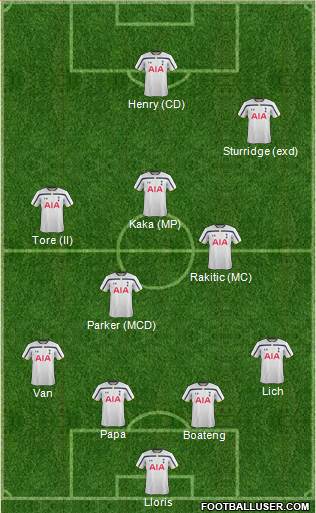 Tottenham Hotspur 4-3-2-1 football formation