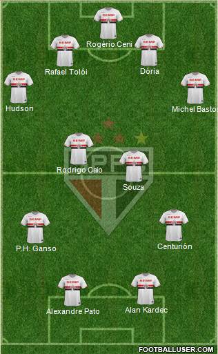 São Paulo FC 4-4-2 football formation