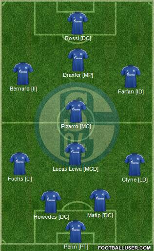 FC Schalke 04 4-2-1-3 football formation