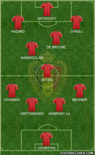 Belgium 4-3-3 football formation