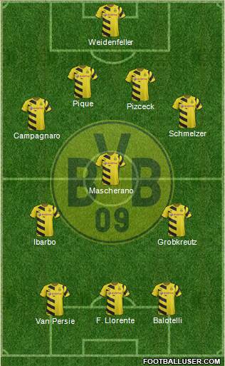 Borussia Dortmund 4-3-3 football formation