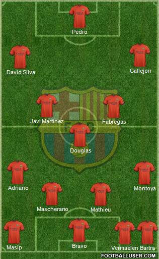 F.C. Barcelona 4-3-3 football formation