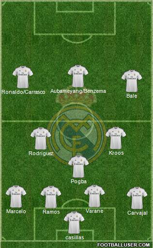 Real Madrid C.F. 3-5-1-1 football formation