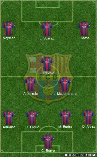 F.C. Barcelona 4-2-1-3 football formation