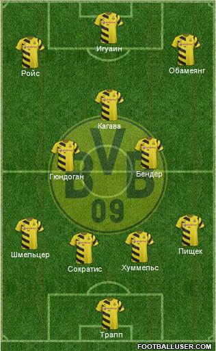 Borussia Dortmund 4-3-3 football formation