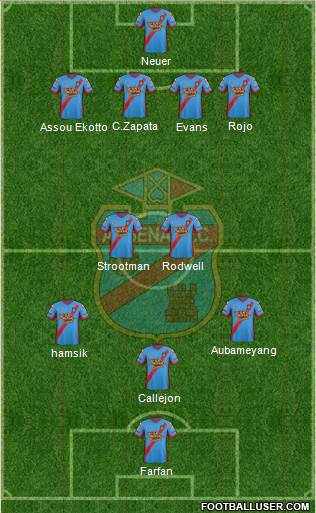 Arsenal de Sarandí 5-3-2 football formation