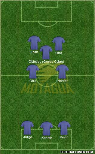 CD Motagua 5-4-1 football formation