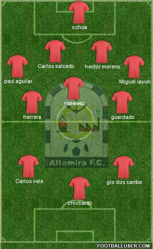 Club Altamira F.C. football formation