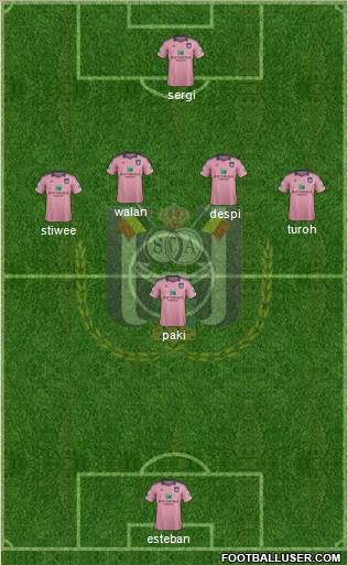 RSC Anderlecht 4-1-4-1 football formation