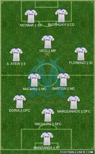 Olympique de Marseille 4-5-1 football formation