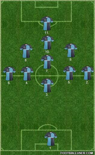 Wycombe Wanderers 3-5-1-1 football formation