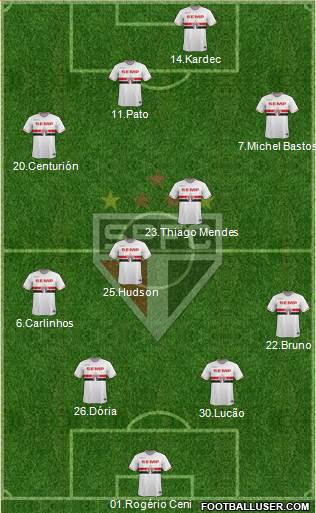 São Paulo FC 4-4-1-1 football formation