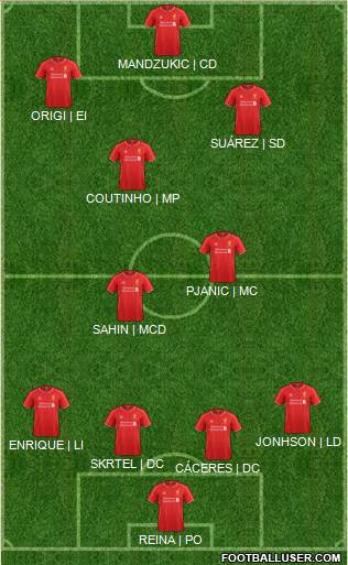 Liverpool 4-1-4-1 football formation