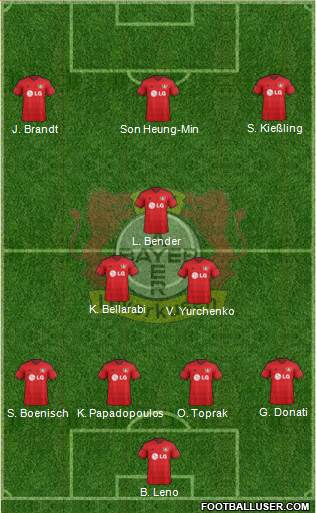 Bayer 04 Leverkusen 4-2-1-3 football formation