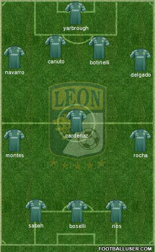 Club Deportivo León 4-3-3 football formation